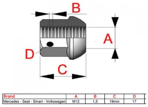 Bolle Open WielMoeren M12 x 1.5